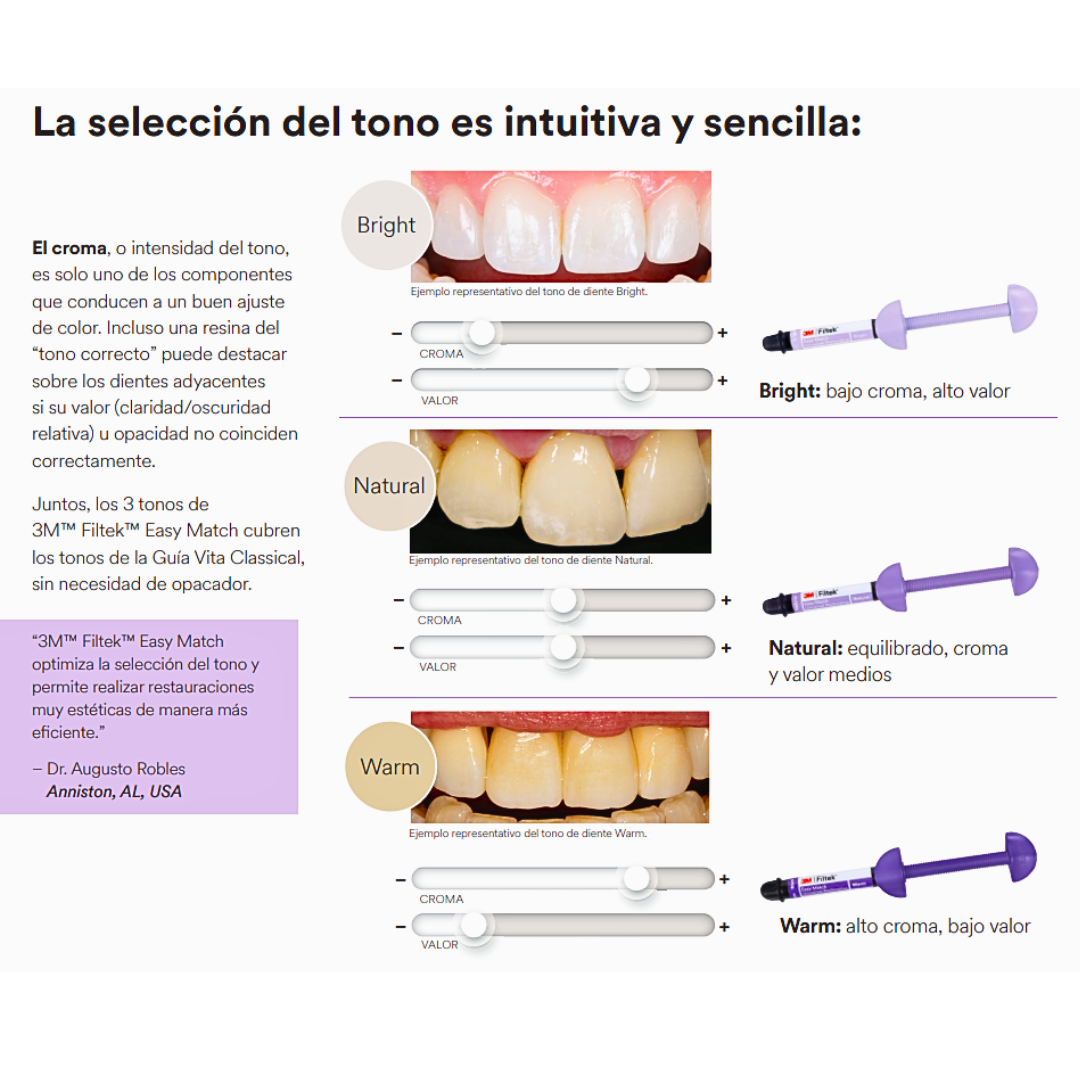 Kit de composite universal Filtek Easy Match x 3u - Imagen 4